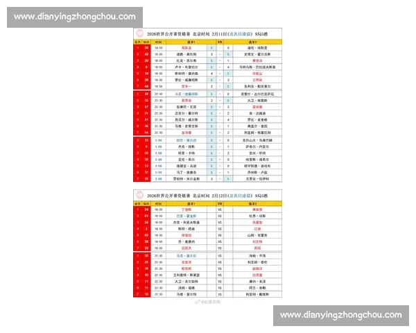全球台球比赛直播比分数据统计赛事资讯与球迷互动社区专业平台