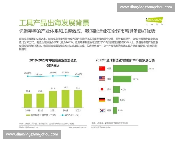 企业品牌推广创新策略与市场影响力提升研究