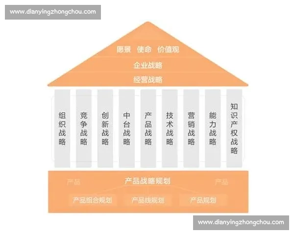 企业跨境推广战略创新与全球市场拓展路径分析