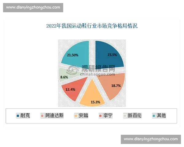 体育市场推广新机遇：如何通过创新策略提升品牌影响力和粉丝参与度